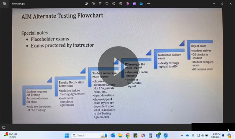 Video of Alternative Testing Exam Request for Faculty